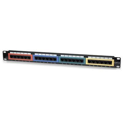 24 Port Cat6 Patch Panel UTP