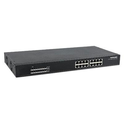16 Port Gigabit POE Plus Switc