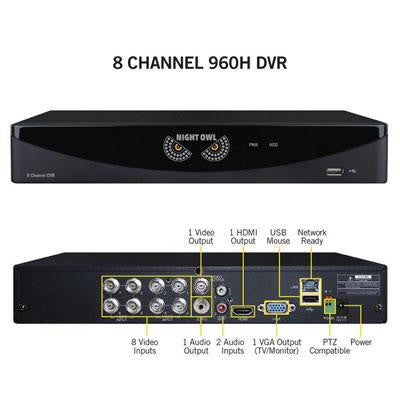 8 Ch Security with 1 TB HDD