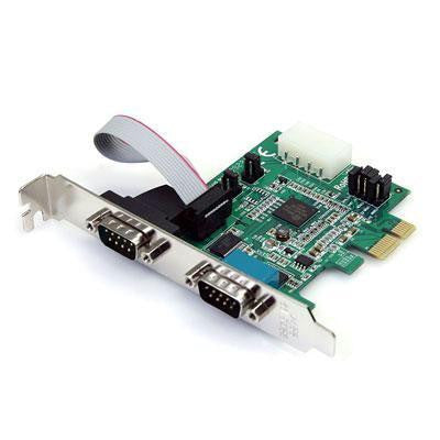 2 Port Dual Profile PCI-Expres