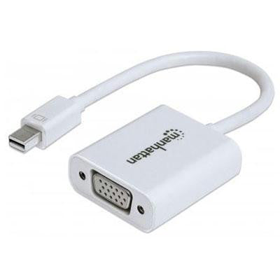 MH Mini DisplayPort M to VGA F