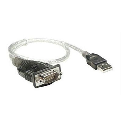 USB to Serial Converter