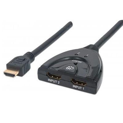 HDMI Switcher 2x1 Pigtail Blk
