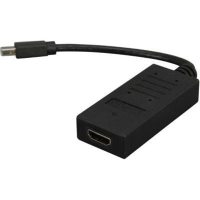 Mini DisplayPort to HDMI Activ
