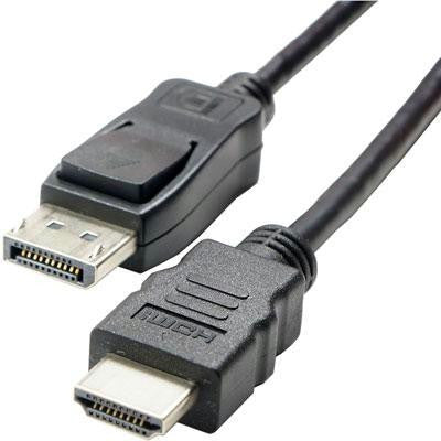 HDMI to DP Active Adapter