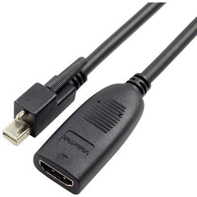 Mini DisplayPort to HDMI 2.0