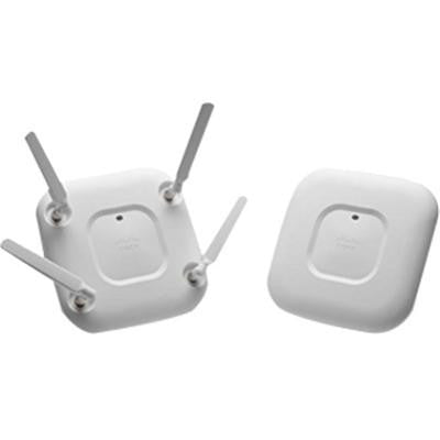 802.11ac CAP Ext Ant