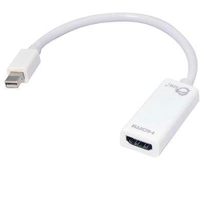 Mini DisplayPort to HDMI Adapt