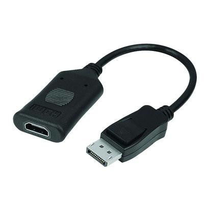 DisplayPort to HDMI Active Adp