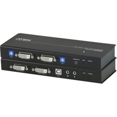 DVI Dual View KVM Extender