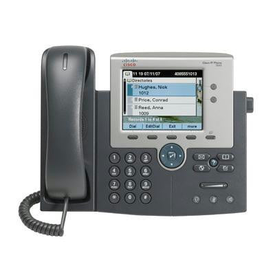 IP Phone 7945G