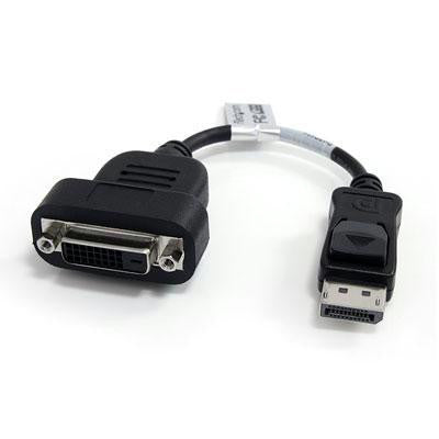 DisplayPort to DVI Active Adap