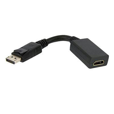 DisplayPort to HDMI Video Adap
