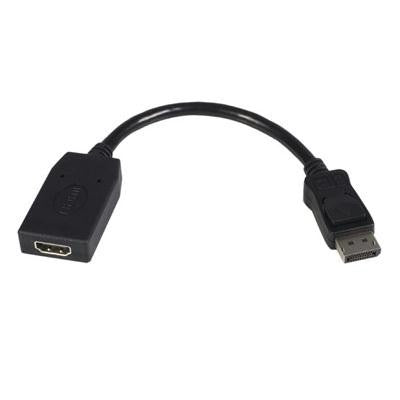 DisplayPort to HDMI Cable Adap