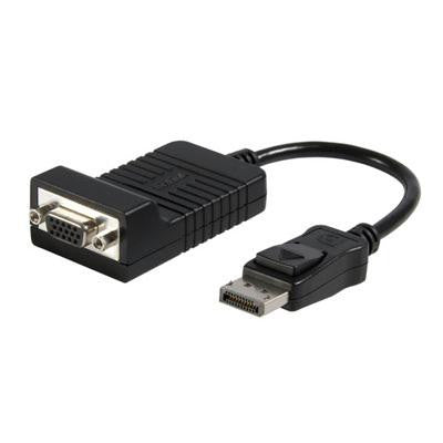 DisplayPort to VGA Adapt