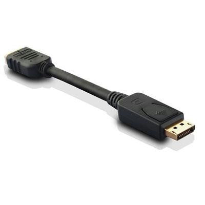 DISPLAYPORT TO HDMI ADAPTER