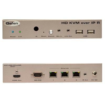 HD KVM over IP Receiver Packag