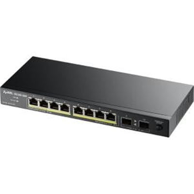 8 Port Gig PoE Pwr Budget