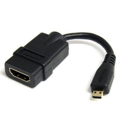 5" HDMI Adapter Cable F-M