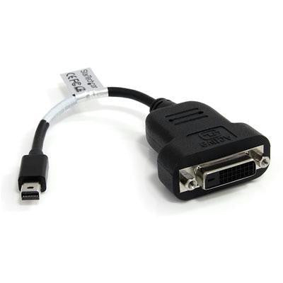Mini DisplayPort-DVI Adapter