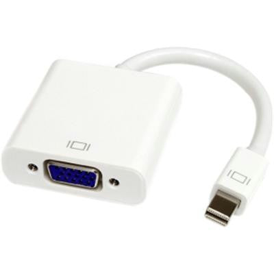 Mini DisplayPort  to VGA