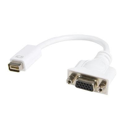 Mini DVI-VGA Video Cable Adapt