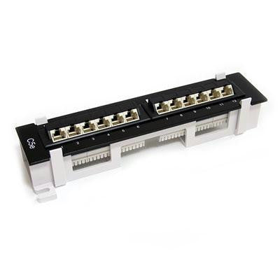 12 Port Patch Panel