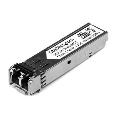 SFP Transceiver LC