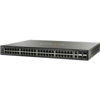 SG500 52 port Stackable Switch