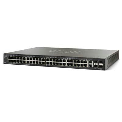 SG50052MP 52 Port Gigabit Max