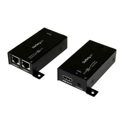 HDMI Over Cat5 Cat6