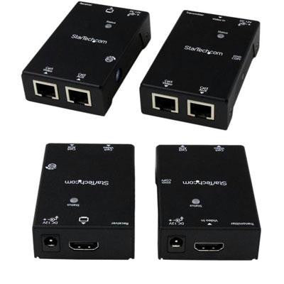 HDMI Over Cat5-Cat6