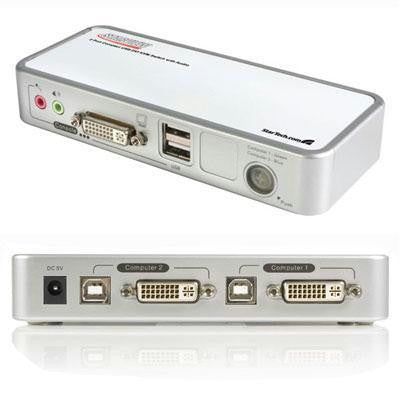2 PRT COMPACT USB DVI KVM