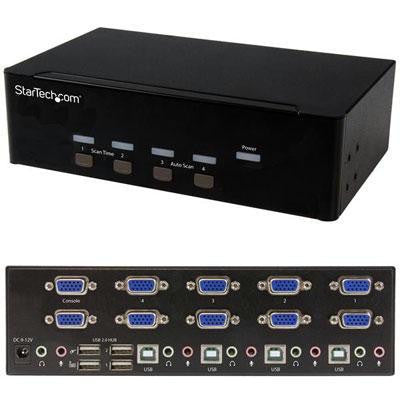 4Port Dual VGA KVM Switch