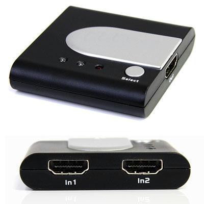 2 Port High Speed HDMI Switch