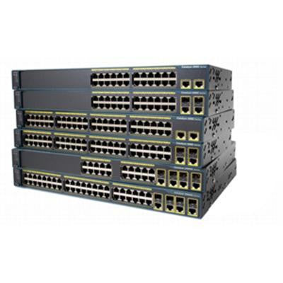 Catalyst 2960 Plus 24 Port LAN