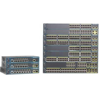 Catalyst 2960 Plus 48 Port PoE